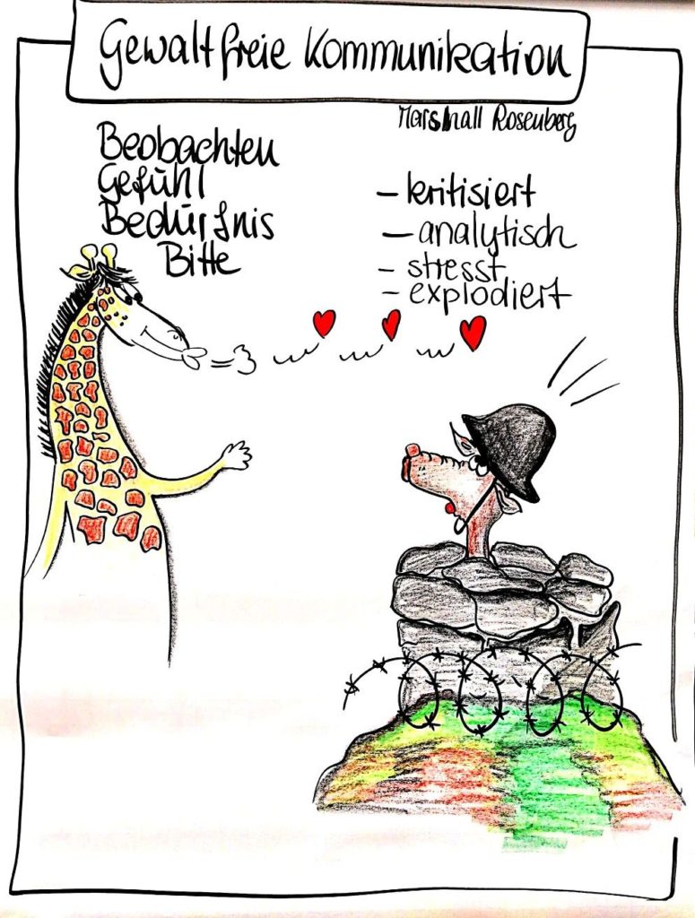 Comic Giraffe und Wolf GFK